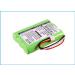 Battery Replacement for Agfeo DECT 30 DECT C45 P11 T016 84743411 AH-AAA600F