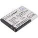 Replacement Battery for Vodafone Mini D100/D101 - 750mAh 3.7V | International Shipping Available - Buy Online on SooperMarket.com