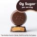 ChocZero Sugar Free Dark Chocolate Peanut Butter Cups - Keto Friendly 2 Pack (2 Bags) - Buy Online on SooperMarket.com