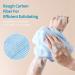 Yiclick Exfoliating Washcloth Towel - Soft & Rough Body Scrubber - Blue - Buy Online on SooperMarket.com