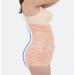 BIONICORE 3-in-1 Postpartum Belly Band Wrap | Abdominal Binder Support Belt | Pregnancy Recovery C-Section Body Shaper (Pink M) - Buy Online on SooperMarket.com