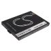1000mAh Replacement Battery Compatible with Emporia AK-V32 Click Click V32 Click V32C V32 V32-001 V32c V32D
