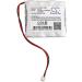 Buy Afshan 2700mAh/6.0V DRY0017 Battery Replacement for Interstate DRY0201 - International Shipping Available - Buy Online on SooperMarket.com