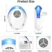 Ultrasonic Pest Repeller 6 Pack - Electronic Rodent & Insect Control for Home, Kitchen & Warehouse - Buy Online on SooperMarket.com