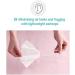 Pack of 10 KF94 Certified Premium 4-Layer Face Masks - Made in Korea Disposable Safety Dust Covers for Adults - Individual Packaged - White - Buy Online on SooperMarket.com
