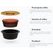 Lavazza A Modo Mio Oro 16 Coffee Capsules (4) - Buy Online on SooperMarket.com