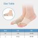 Silicone Hallux Valgus Corrector and Toe Separator - Bunion Orthopedic Corrector Set with Toe Correction Belt for Day and Night Wear - Buy Online on SooperMarket.com