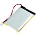 Buy RTI ATB-1200 Remote Control Battery RLI-009-1.1 | Li-Ion 3.7V 1100 mAh Replacement for ATB-850 & ATB-1200 - International Shipping - Buy Online on SooperMarket.com