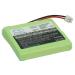 2.4V High-performance Replacement Battery for Medion MD82772 Slim DECT 500 X680 Life S63088 MD83708 Life S63022 MD82711 MD82877 with GP0845 GP0827 GP0748 GP0747 GP0735 5M702BMX/600mAh