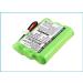 Buy Battery Replacement for Agfeo DECT 30 C45 P11 T016 | AH-AAA600F - Fast Shipping Worldwide - Buy Online on SooperMarket.com