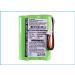 Buy Battery Replacement for Agfeo DECT 30 C45 P11 T016 | AH-AAA600F - Fast Shipping Worldwide - Buy Online on SooperMarket.com