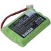 Replacement Battery for IBM 44H8429 44L0302 44L0305 44L0308 - 800mAh/3.6V | Compatible Parts 21H5072 21H8979 34L5388 | Fast International Shipping - Buy Online on SooperMarket.com