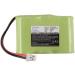 Replacement Battery for Alcatel Eole 100/200/300/400 & OneTouch Plus 600mAh/3.6V Compatible Part C39453-Z5-C193 HSC22 - Buy Online on SooperMarket.com