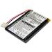 Replacement Battery Compatible with Philips 2577744 2669577 PRESTIGO SRT9320 SRT9320/10 SRT932010 Part Number: 242252600214 850mAh/3.7V