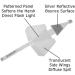 Pop-Up Flash Diffuser for Nikon D100-D7000 | Harsh Light Minimizer | Fotodiox - Buy Online on SooperMarket.com