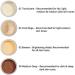 AQUAPURITY PHOERA Loose Makeup Setting Powder + Puff - Long Lasting Matte Finish Foundation for Flash Photography (104 - Medium Deep) - Buy Online on SooperMarket.com
