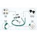Primacare DS-9295-HG Sprague Rappaport Style Stethoscope 30-Inch Length Hunter Green 450 g - Buy Online on SooperMarket.com