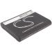 Buy Afshan 770mAh/3.7V BP-DC14 Battery Replacement for C V-LUX50 - High Quality Long-lasting Power - Buy Online on SooperMarket.com