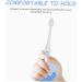 FOYTOKI Children's Toothbrush - Portable Silica Gel Cleaning Brush for Kids - 1 Pack - Blue - Buy Online on SooperMarket.com