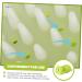 SECFOU Hippo Shaped Head Shower for Exfoliating and Massaging - Green Cap for Baby, Body, and Scalp Care - Buy Online on SooperMarket.com