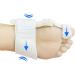 JHGCCL Gel Toe Separators 1 Pair for Bunion Correction and Foot Alignment - Buy Online on SooperMarket.com