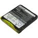 Buy 2.4V High-Performance Replacement Battery for DeTewe Openphone 28 & 24 | Compatible with Tenovis Integral D3 | 600mAh - Fast International Shipping - Buy Online on SooperMarket.com