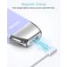 EZBASICS Rechargeable Facial Cleansing Brush - Waterproof Silicone Face Scrubber for Men & Women - Electric Exfoliating Brush for Cleansing and Exfoliating - Violet - Buy Online on SooperMarket.com