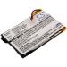 Replacement Battery for Apple iPod Photo 30GB 40GB | Compatible Part Numbers: 616-0183 616-0206 616-0215 | 900mAh/3.7V - Buy Online on SooperMarket.com