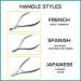 Rui Smiths Professional Stainless Steel Cuticle Nippers 4mm Jaw Japanese Handle - Double Spring, Mirror Finish | Quarter Jaw Design - Buy Online on SooperMarket.com