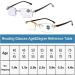 Sapphire Dual Focus Anti Blue Light Reading Glasses - High Hardness 1.5 Diopters for Men & Women in Purple Blue - Buy Online on SooperMarket.com