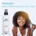FRAGFRE Detangler 8 oz (2-Pack) - Fragrance-Free & Hypoallergenic Hair Detangler Set - Parabens Free - Leave-in Conditioner for Sensitive Skin - Vegan & Gluten-Free - Styling Heat Protectant - Buy Online on SooperMarket.com