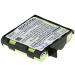 PRUVA Battery Compatible with Compex Edge US Enegry Enegry Mi-Ready Energy Energy Mi-Ready FIT Fit 1.0 Fit 3.0 Mi MI-Fitness Mi-Sport P/N: 4H-AA1500 941210 2000mAh