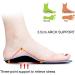 PCSSole Orthopedic Insoles for Work Sports & Comfort | Flat Feet Plantar Fasciitis Relief for Men & Women | EU40-41 (26cm) - Buy Online on SooperMarket.com