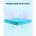 PETKIT AIR Purifier Smart Spray Odor Remover Pet Odor Eliminator Deodorizer for Home Cat Litter Box with Smart Light App Control - Buy Online on SooperMarket.com