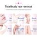 Laser Hair Removal for Women - Permanent Painless IPL Device with 999,999 Flashes, 5 Energy Levels, 2 Modes - Ideal for Face, Body, Bikini - Deep Green - Buy Online on SooperMarket.com