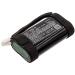 7.4V High-Performance Replacement Battery for BeoPlay A1 with C129D3/2600mAh