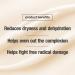 CONTROL CORRECTIVE Anti-Wrinkle Face & Neck Cream - Advanced Peptide Moisturizer for Aging Skin Hydrating & Firming 2 Oz - Buy Online on SooperMarket.com