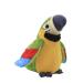 Moonlove Cute talking parrot toy record Interactive Plush toy repeat speaking parrot waving wings Funny plush bird toy for kids children Christmas Birthday Gift Green