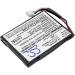 Buy DCH 500mAh Battery Replacement for Switel DF891 - Fast International Shipping - Buy Online on SooperMarket.com