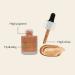 EpiLynx Liquid Highlighter Drops with Mica for Contouring - Vegan, Allergen-Free, Sunkissed Love 30mL - Buy Online on SooperMarket.com