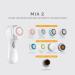 Evetree Radiance Facial Cleansing Brush Replacement Heads - 2 Pack | Compatible with Clarisonic Mia 1, 2, Fit, Alpha Fit, Smart Profile Uplift | For Radiant Skin - Buy Online on SooperMarket.com