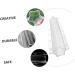 GANAZONO 2pcs Vegetable Shaping Mold Fruit Plant Pear Growth Forming Tool Vegetable Growing Shaper Melon Mini - Buy Online on SooperMarket.com