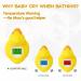 BabyElf Floating Duck Bath Thermometer - Safe Water & Room Temp for Infants + 2 Extra Toy Ducks - Buy Online on SooperMarket.com