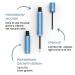 PrimeBrow Complete: 3-in-1 Eyebrow Care for Mature Women - Tints Shapes & Growth Serum in Taupe | Shop Internationally - Buy Online on SooperMarket.com