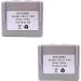 Buy 3 Pack 68300900 Battery 3.6V 1.2A for HETRONIC - Rechargeable Remote Control Battery - International Shipping Available - Buy Online on SooperMarket.com