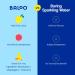 Buy Baloo Sparkling Water Variety Pack - Mood-Boosting Nootropic & Adaptogen Infused (12 oz Cans 12 Pack) - No Artificial Sweeteners Low Calorie Kosher Certified - Buy Online on SooperMarket.com