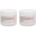 2-Pack 30g Lanolin Nipple Cream for Breastfeeding | Safe & Mild Moisturizing | Relieves Pain & Repairs Nipples - Buy Online on SooperMarket.com