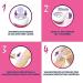 Veet Spawax Electric Warm Wax Set - 1 Device & 6 Wax Discs for Smooth Skin | International Shipping Available - Buy Online on SooperMarket.com
