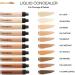 AQUAPURITY PHOERA Liquid Concealer - Full Coverage Makeup for Under Eye Dark Circles - 102 Neutral Shade - 7 ml - Buy Online on SooperMarket.com