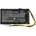 Buy PRUVA 5000mAh Battery for AL-KO Robolinho 3000 3100 4000 4100 | Compatible & Reliable Power Solution - Buy Online on SooperMarket.com